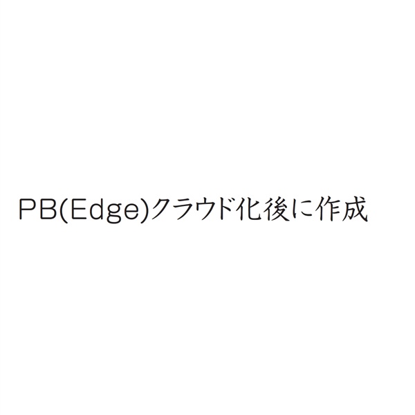 フォトブック 扉